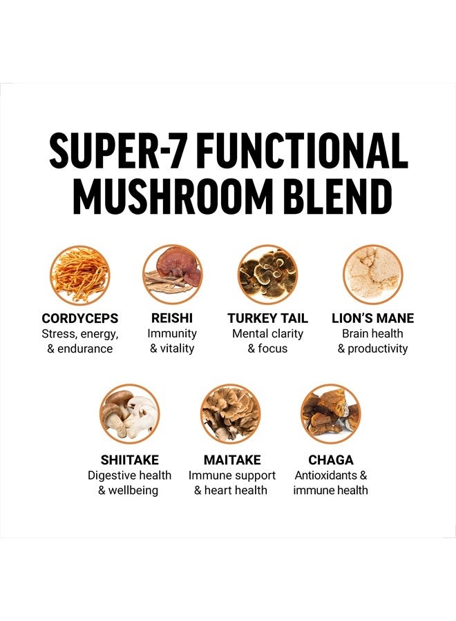 FORCE FACTOR Modern Mushrooms Soft Chews, Mushroom Supplement with Lions Mane, Turkey Tail, & Cordyceps to Support Energy, Focus, Immunity, & Digestion, Cinnamon Roll, 60 Soft Chews - Image 5