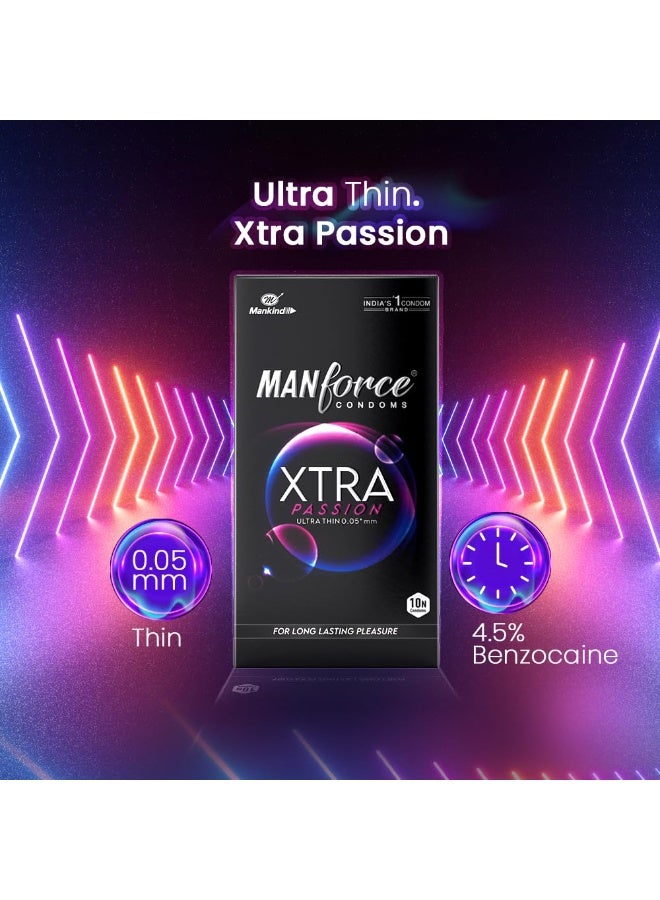 Manforce واقيات ذكرية مانفورس إكسترا باشون فائقة الرقة لتأخير القذف، بدون نكهة، 10 قطع × 2 - Image 5