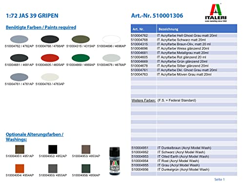 Italeri Jas 39 Gripen Aircraft Model 1306S - Image 2