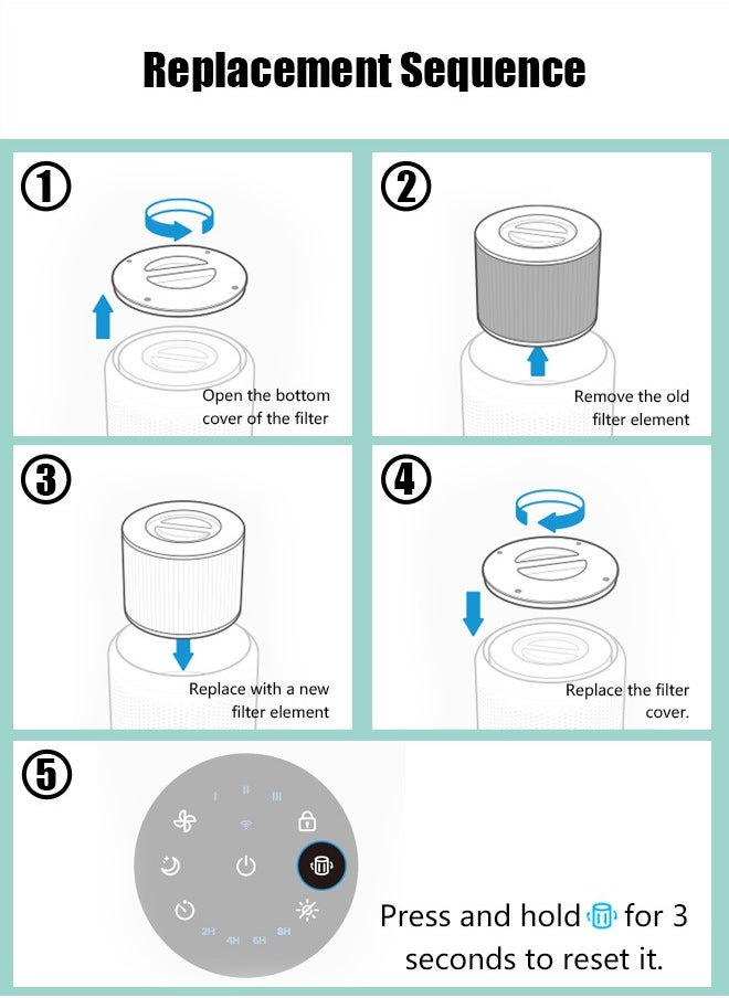 PINREK - 2 Pack Core 300 Replacement Filter Compatible with LEVOIT Core 300 and Core 300S Air Purifier, 3-in-1 H13 True HEPA Filter and Activated Carbon - Compared to Part # Core 300-RF - Image 1