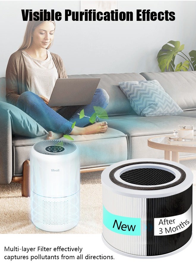 PINREK - 2 Pack Core 300 Replacement Filter Compatible with LEVOIT Core 300 and Core 300S Air Purifier, 3-in-1 H13 True HEPA Filter and Activated Carbon - Compared to Part # Core 300-RF - Image 1
