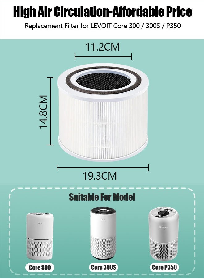 PINREK - 2 Pack Core 300 Replacement Filter Compatible with LEVOIT Core 300 and Core 300S Air Purifier, 3-in-1 H13 True HEPA Filter and Activated Carbon - Compared to Part # Core 300-RF - Image 1