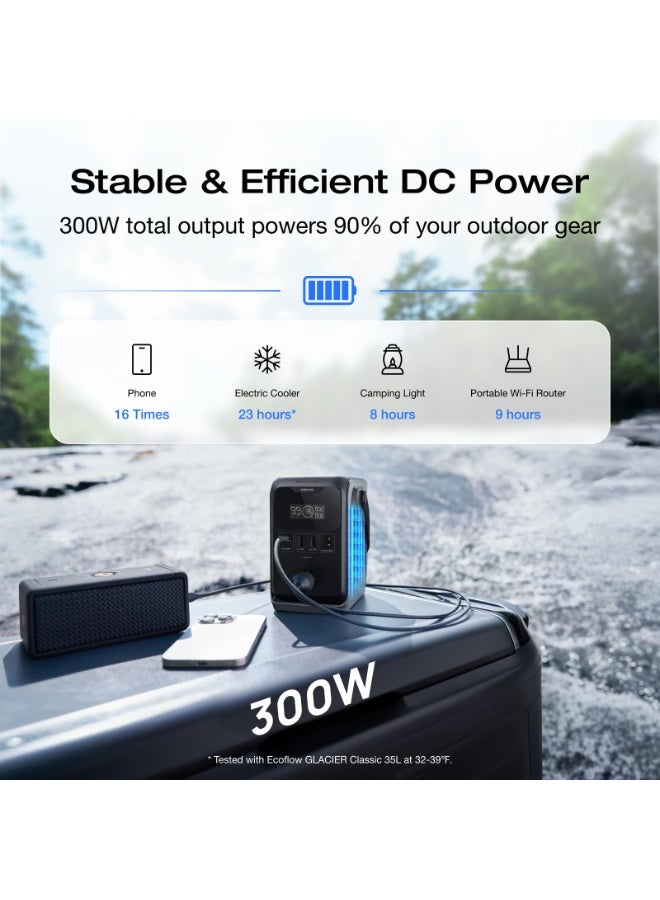ECOFLOW EF ECOFLOW Trail 300 DC Portable Power Station, 288Wh Ultra-light LiFePO4 Battery with Handle, 300W Solar Generator, Fast Charge,Output Port, Drop-Proof, Solar/Car Input for Camping/Travel - Image 5