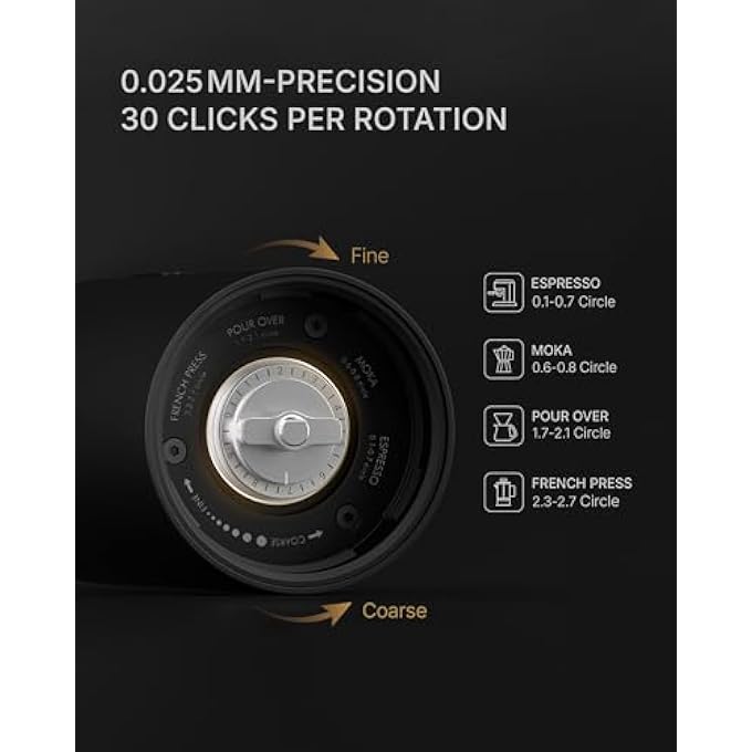 تايم مور مطحنة القهوة الرقمية Whirly 01S بلاك - Image 4