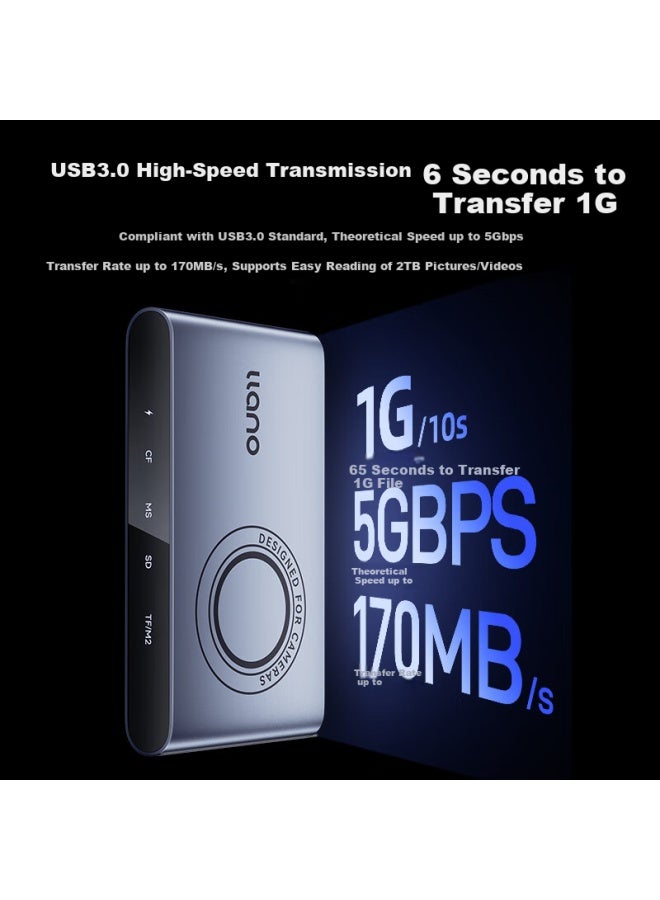 llano Usb3.0/type-c Card Reader Multi-function 5-in-1 Card Reader Supports Sd/tf/cf/ms/m2 For Dslr Cameras, Dash Cams, And Surveillance Memory Cards - Image 1