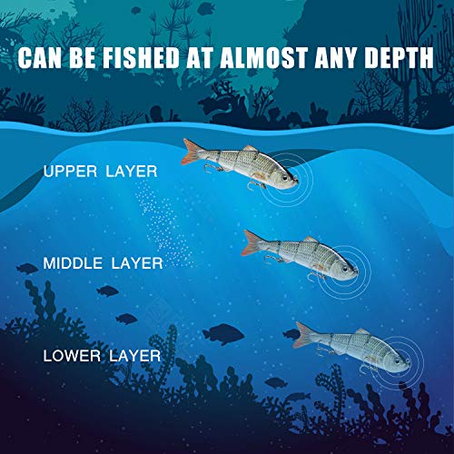 TRUSCEND Fishing Lures - Bass & Trout Swimbaits, Segmented Multi Jointed Swim Baits, Slow Sinking Swimming Lures for Freshwater & Saltwater Fishing Gear Kit - Image 5