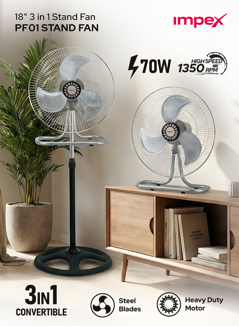Impex 18 Inch 3-in-1 Stand Fan, Convertible-Wall/Table/Stand Fan, High-Speed 1350RPM, Powerful 70W Motor, Steel Blades, 3-Speed Control, Sturdy Body, Ideal For Home, Office, Restaurant, Garage, 70 W PF 01 Grey/Black - Image 1
