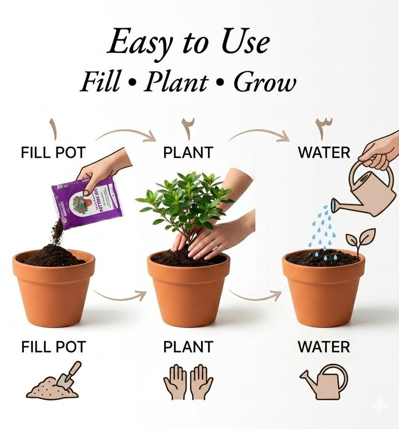 GARDENER'S All-Purpose Potting Soil & Garden Mix 10L – Nutrient-Rich Organic Planting Soil for Indoor & Outdoor Plants, Vegetables, Flowers, Herbs & Shrubs – Ideal for Garden Beds & Raised Beds - "Weight 3KG" - Image 5