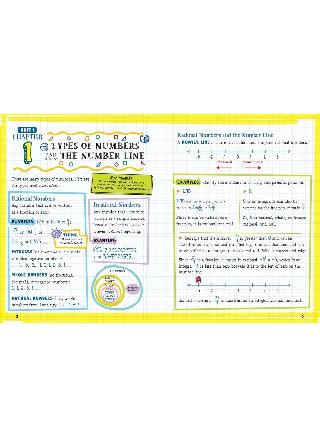 The Big Fat Middle School Math Workbook: 600 Math Practice Exercises - Image 2
