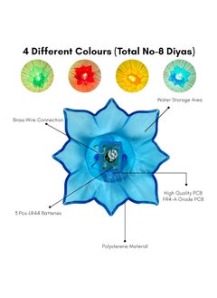 TED TECH Led Reflection Rangoli Diya Water Sensor Pack of 8  - Image 3