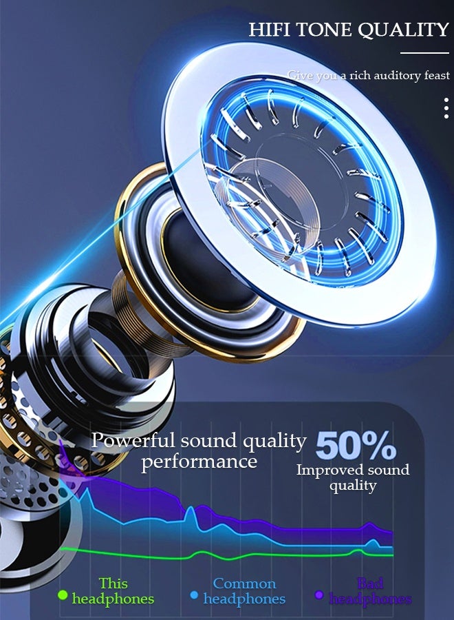 DUNISO سماعات رأس لاسلكية حول الرقبة تعمل بتقنية البلوتوث 5.0 لإجراء مكالمات هاتفية مع وقت تشغيل إضافي طويل يصل إلى 200 ساعة وسماعات أذن لاسلكية حول الرقبة مقاومة للماء لنظامي التشغيل IOS وAndroid - Image 2