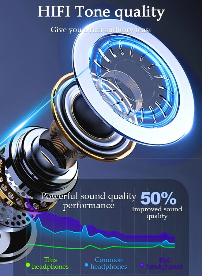 DUNISO Wireless Neckband Headphones Bluetooth 5.0 Headphones for Phone Calls 200H Extra Long Playtime Wireless Stereo Neckband Earbuds Waterproof Earphones for IOS and Android  - Image 5