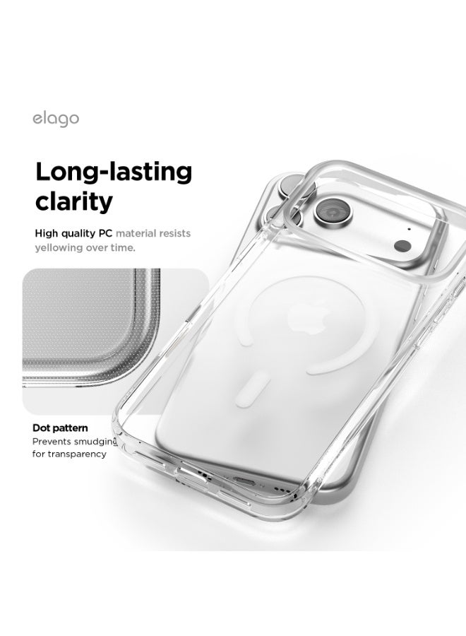 Elago Magnetic Hybrid for iPhone 17 Pro Max (2025) [Camera Control Button Cover] compatible with MagSafe case cover - Clear - Image 4