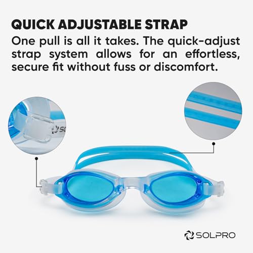 Solpro Clear Wave Unisex Adult Swimming Goggles for Women,Men,Boys,Girls,Teenagers,Athletes,Swimmers For Training,Competition in Swimming Pool,Beach,Water Sport, Park & Activties (Light Blue) - Image 3