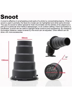 Falcon Eyes Softbox Flash Diffuser Adapter Kit Accessory for K9/K-9 Universal Mount CA-SGU Speedlite for SGA-K9 Compatible Canon Nikon - pzsku/ZA149A8A746AEB3D78908Z/45/_/1709507388/16489500-87d6-4a82-9976-3e26e853fc01