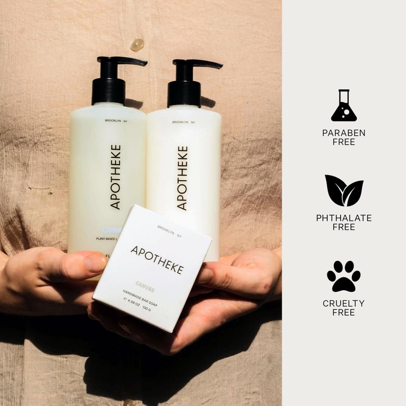 APOTHEKE Scented Hand & Body Lotion, Canvas - 10 Fl Oz Nourishing Body Moisturizer Cream for Dry Skin - Gentle Daily Skincare for Men & Women with Natural Ingredients, All Skin Types - Image 5