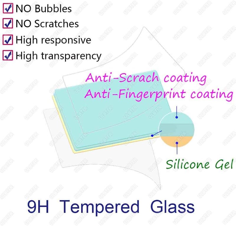 ULBTER Screen Protector for Sony RX100 VII VI V IV III II I RX100M7 M6 Camera [3 Pack], 0.3mm 9H Hardness Tempered Glass Anti-Scrach Anti-Bubble Anti-Water Anti-Dust - Image 2