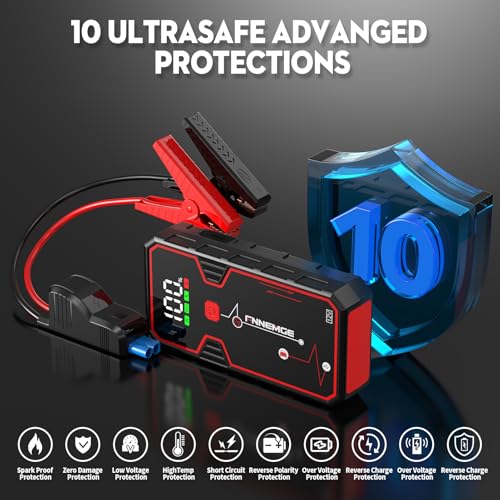 FNNEMGE Car Jump Starter, 5000A Peak 23800mAh 12V Jump Starter Battery Pack(Up to All Gas, 8.0L Diesel Engine),with USB Charge Output Port,LED Light,HD Large Screen - Image 3