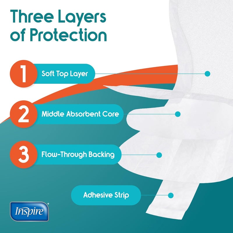 Inspire Ultra Absorbency Incontinence Booster Pads  Absorbs Over 4 Cups  for Women or Men Adhesive Strip Use in Incontinence Underwear and Diapers LeakFree 66 Count - Image 5
