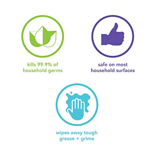 Method Antibacterial All-Purpose Cleaner Spray, Bamboo, Kills 99.9% of Household Germs, 28 Fl Oz (Pack of 4) - Image 2