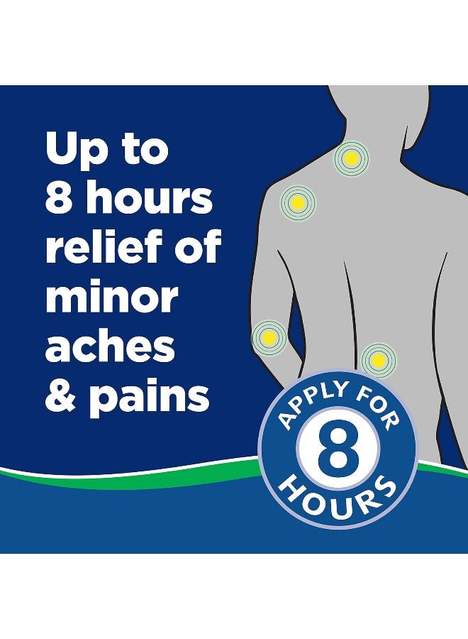 Salonpas Lidocaine 4% Pain Relieving Gel-Patch - Image 5