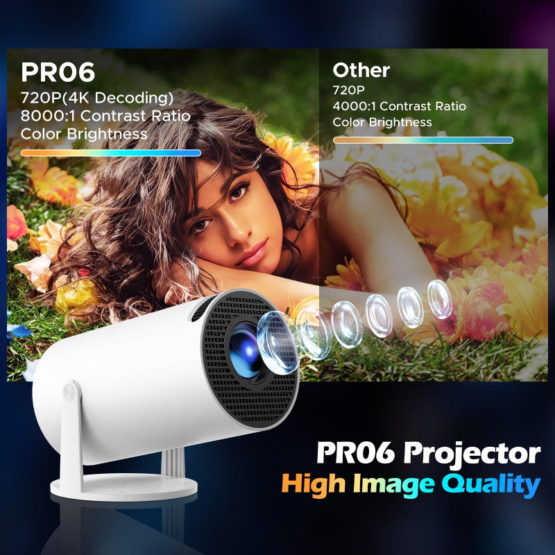HOTPEAK Mini Projector with WiFi and Bluetooth, 4K Projector, Portable Projector for Bedroom, Smart Projector of 270Â° Rotatable 130'' Projector Screen Compatible with iphone/TV Stick/HDMI/USB/Laptop - Image 3