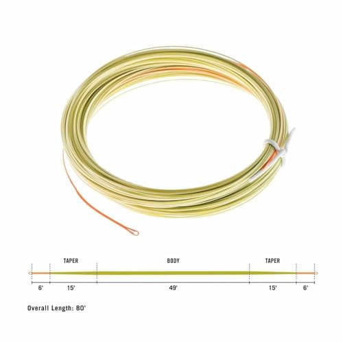 RIO PRODUCTS RIO Fly Fishing Fly Line FIPS Euro Nymph Line Neon, 2019-02-05T00:00:00.000Z - Image 2