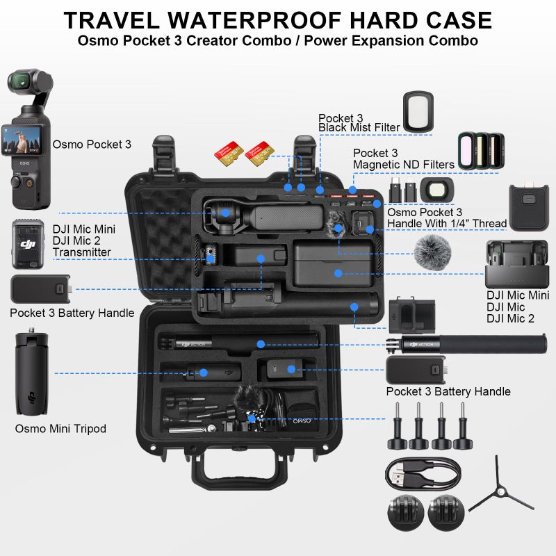 Lekufee Waterproof Hard Case for DJI Osmo Pocket 3, Mic 3/2/Mini, Creator Combo,Power Expansion Combo,Vlogging Camera and Accessories(Case Only) - Image 2