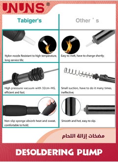 UNUNS Solder Wick and Desoldering Pump,Spare nozzle,Solder Sucker,Desoldering Wick,1pcs Solder Braid Desoldering Vacuum Pump Solder Remover Tool  - Image 3