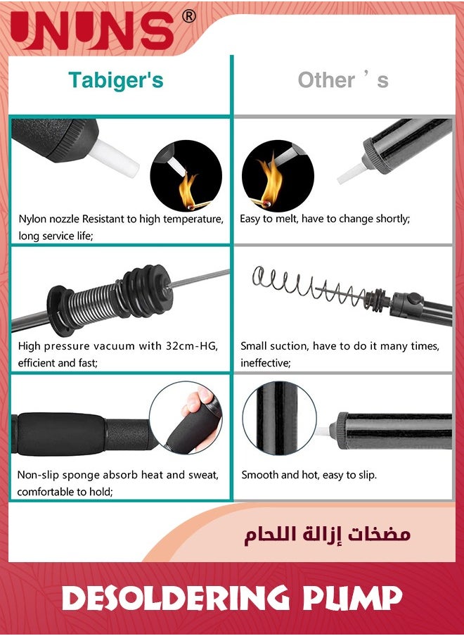 UNUNS Solder Wick and Desoldering Pump,Spare nozzle,Solder Sucker,Desoldering Wick,1pcs Solder Braid Desoldering Vacuum Pump Solder Remover Tool  - Image 3