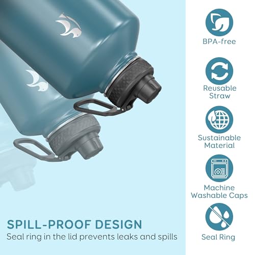 Coolflask 128 oz Gallon Water Bottle Insulated with Straw&3 Lids, Water Jug Large Stainless Steel Metal Vacuum Wide Mouth for Sports, Gym or Office, Non-BPA Keep Cold 48H Hot 24H, Samurai Cyan - Image 4