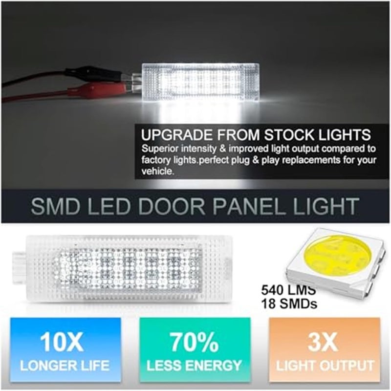 Vuzmode LED Number Plate Lights for Fiat Vehicles - Image 2