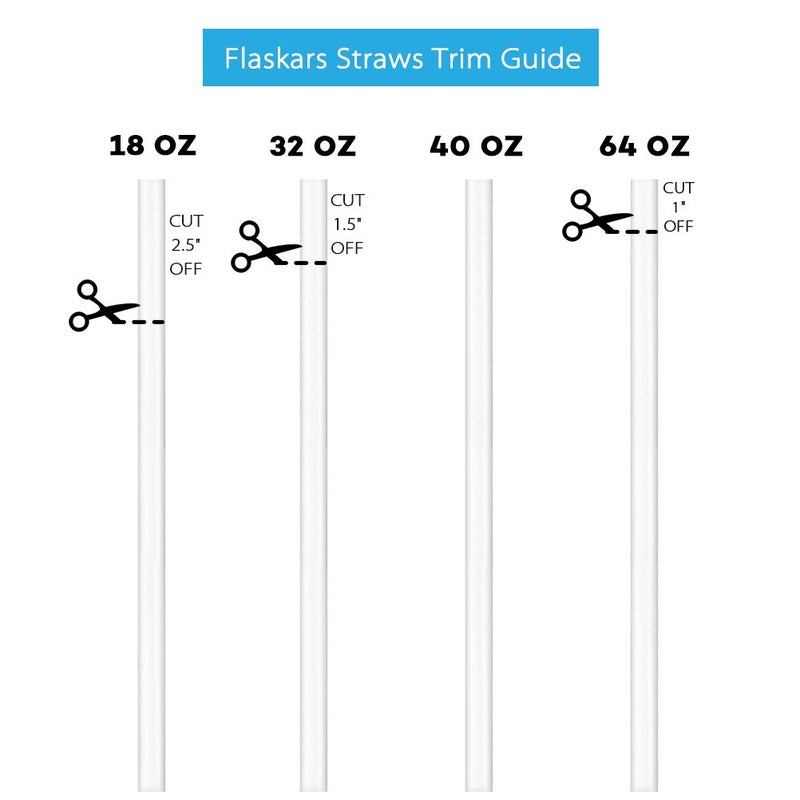 Flaskars 4-Pack Replacement Straws for Hydro Flask Wide Mouth Bottle Hydroflask Straw Lid, 4 BPA-FREE Straws and 4 Straw Cleaning Brushes - Image 4
