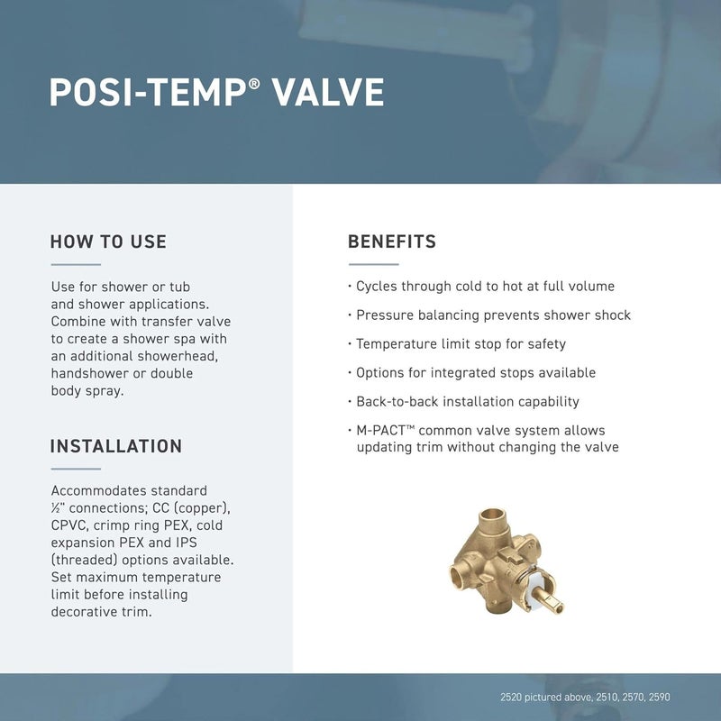 MOEN Gibson Chrome Posi-Temp Pressure-Balancing Modern Valve Handle Only Trim, Valve Required, T2901 - Image 3