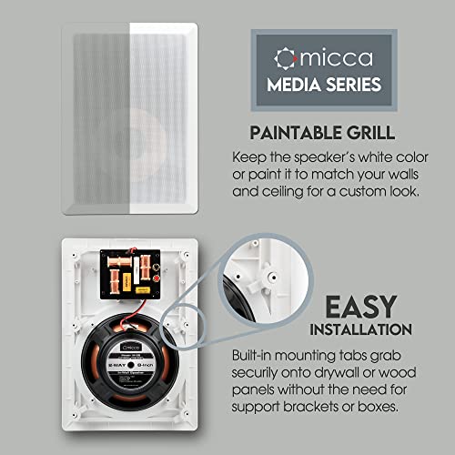 Micca ميكا M-8S سماعة حائط ثنائية الاتجاه، 10.0" (العرض) × 14.1" (الارتفاع) مقطوعة، مسرح منزلي، صوت المنزل بأكمله، للاستخدام الداخلي أو الخارجي المغطى، 8" ووفر، 1" تويتير، أبيض، قابل للطلاء، لكل وحدة - Image 2