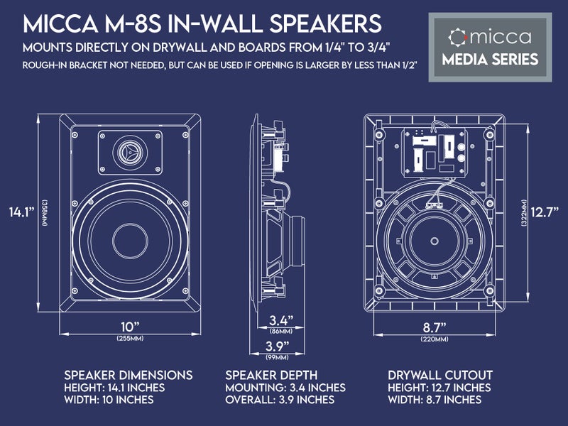 Micca ميكا M-8S سماعة حائط ثنائية الاتجاه، 10.0" (العرض) × 14.1" (الارتفاع) مقطوعة، مسرح منزلي، صوت المنزل بأكمله، للاستخدام الداخلي أو الخارجي المغطى، 8" ووفر، 1" تويتير، أبيض، قابل للطلاء، لكل وحدة - Image 5