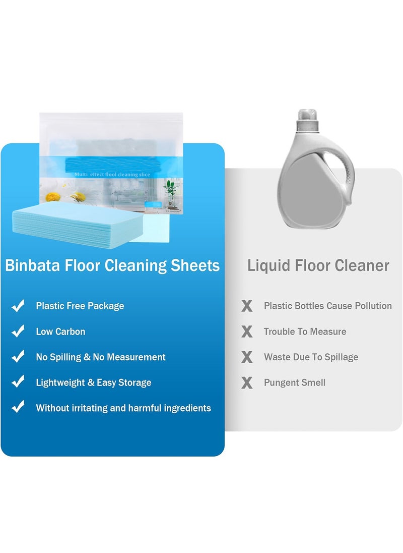 Splendors - 120 Count Floor Cleaner Disinfectant  Multi-Surface Cleaner for Mopping Floors Suitable for Non-Stubborn Stains Multi-Purpose Cleaning Tablets （Pack of 4, 30 Count For Each） - Image 1