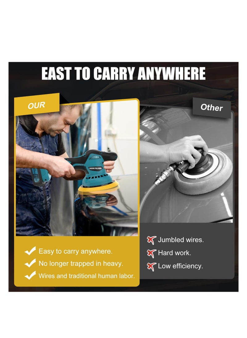 ZLH HITY - Cordless Car Buffer Polisher, 6 In Mini Buffer Polisher Kit with 2 Pack 21V Rechargeable Batteries,6 Variable Speed 5500RPM Orbital Polisher for Car Boat Detailing, Polishing,Scratch Removing - Image 1