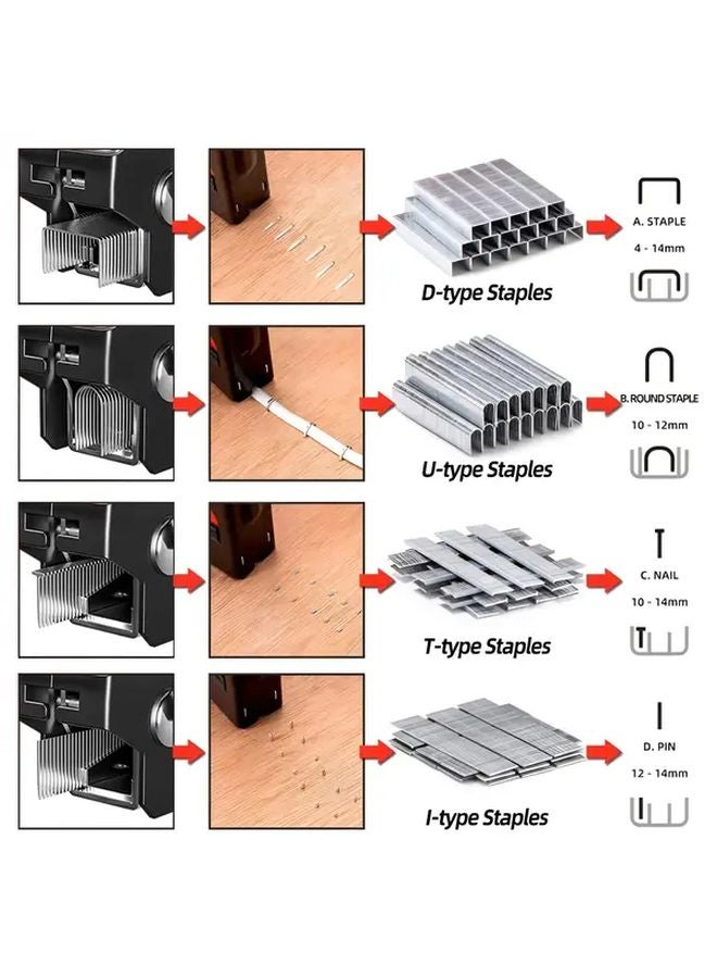 Heavy Duty 4 In 1 Manual Staple Gun Kit TPC MSGK 800 With 800 Staples Adjustable Power Ergonomic Grip - Image 5