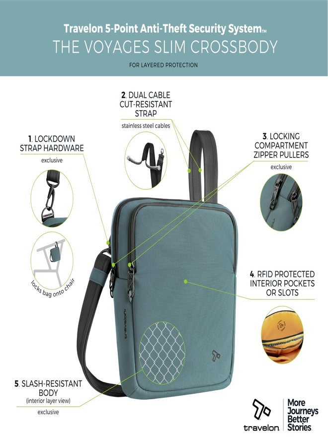 Travelon Anti-Theft The Voyages Slim Crossbody - Image 3