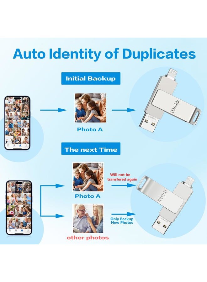 iDiskk App*le Mfi Certified 128GB Photo Storage Stick iPhone USB Storage Flash Drive for iPhone USB Flash Drives Photo Saver FlashDrive for Mac,iPad,PC Thumb Drive for iPhone Photos Videos Auto Backup - Image 5