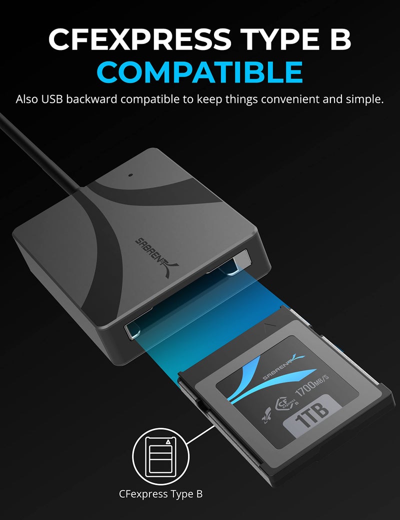 SABRENT USB Type C CFexpress Type B Card Reader [CR-CFXB] - Image 4
