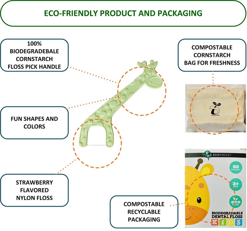 EcoFrenzy Kids Floss Picks 200 Count (4 Packs of 50 Flossers) - Biodegradable Cornstarch - Strawberry Flavored - Image 3