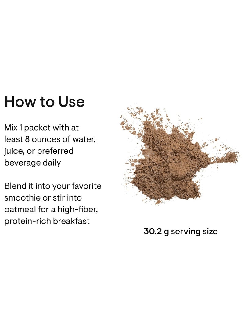 Thorne Whey Protein Isolate Chocolate Flavored 21 G Protein 2 G Suger 100 Calories Dietary Supplement 14 Packets - 14-1.06 OZ (30.2G) / Total Net WT 14.91 Oz (422.8 G) - Image 4