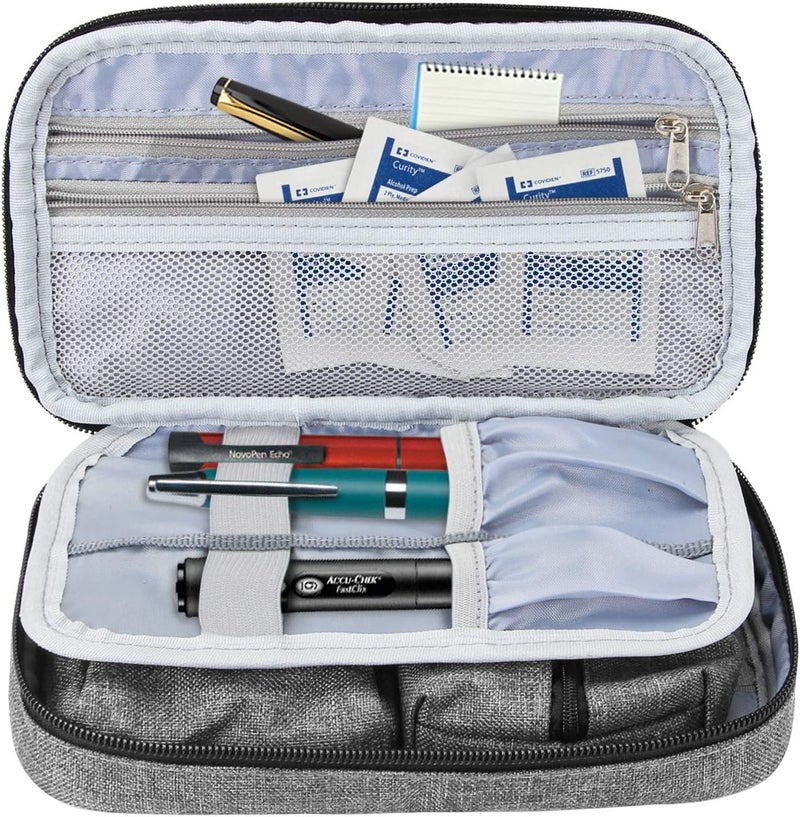 LUXJA Diabetic Supplies Travel Case Storage Bag for Glucose Meter and Other Diabetic Supplies Bag Only Gray - Image 2
