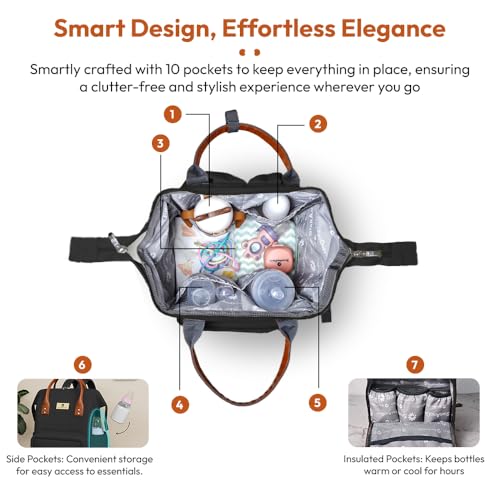 StarAndDaisy Diaper Backpack For Mothers For Travel/Diaper Bags For Mom With Multi Compartments, Insulated Bottle Pockets, Waterproof, Ultra Soft Oxford Fabric, 24Lt Capacity - Black - Image 4