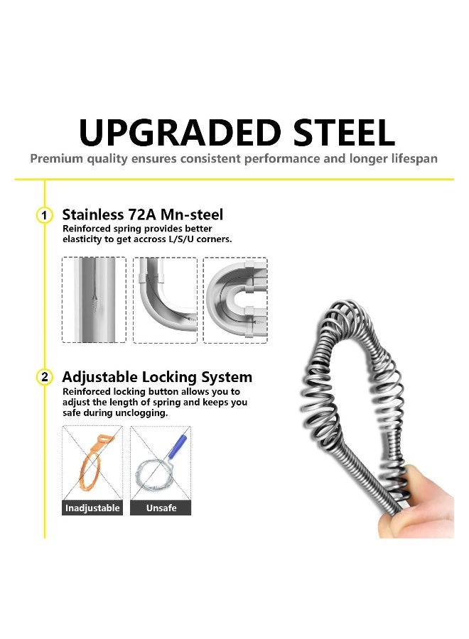 ثعبان السباكة لإزالة انسداد الأحواض، أداة تنظيف الأنابيب ذات المتانة العالية مع قفازات عمل، منظف مجاري الأنابيب لحوض الحمام والمطبخ، مصرف الدش، والصرف الصحي - Image 4