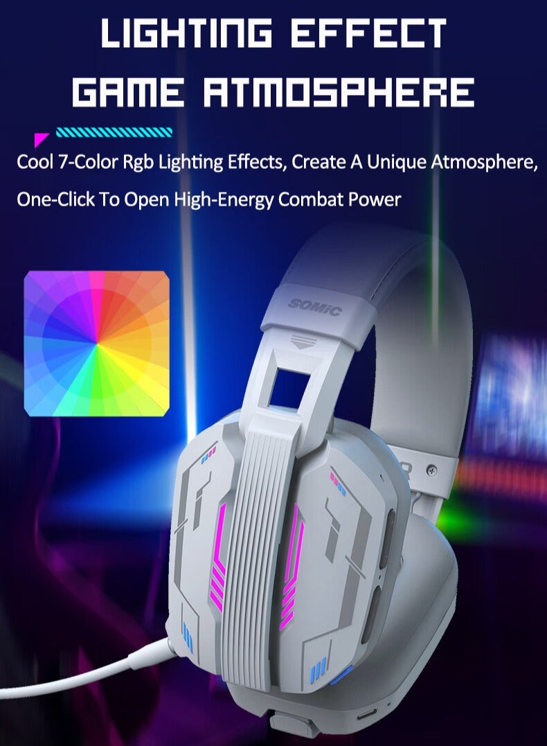 Somic MH201 Wireless Head-Mounted Bluetooth Headset 2.4G Wired Three-Mode Gaming Music Microphone - Image 5