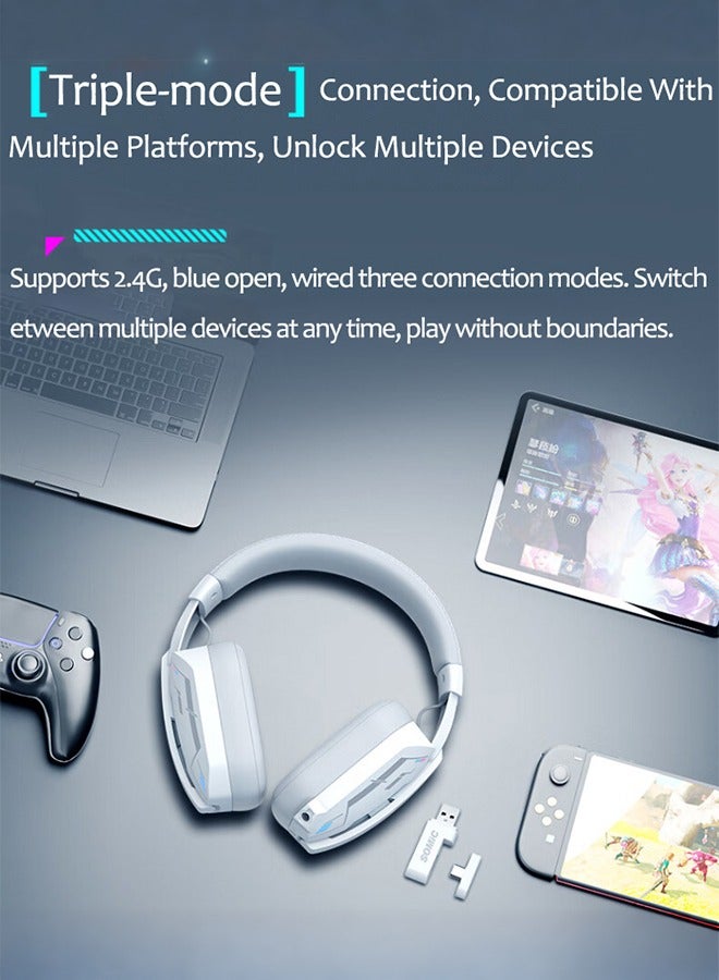 Somic MH201 Wireless Head-Mounted Bluetooth Headset 2.4G Wired Three-Mode Gaming Music Microphone - Image 2
