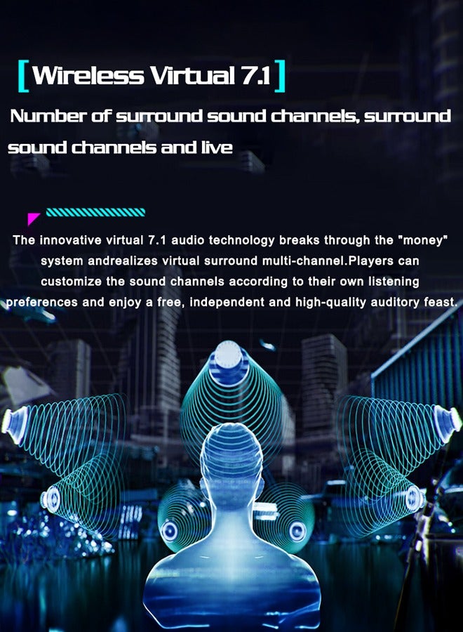 Somic MH201 Wireless Head-Mounted Bluetooth Headset 2.4G Wired Three-Mode Gaming Music Microphone - Image 4